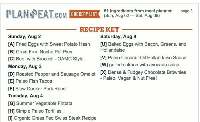 Creating a Shopping List with Plan to Eat