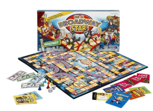 Image for Be A Broadway Star – The Broadway Board Game That Puts You in the Spotlight